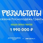 Ростислав Гольдштейн: «Молодёжь Коми генерирует идеи, меняющие жизнь вокруг»