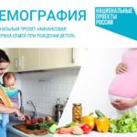 Нацпроект «Демография»: в Коми больше 3 тысяч беременных женщин воспользовались пособием на покупку продуктов